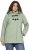 Ulla Popken HYPRAR Rain Jacket Mint Green - Bundy - 