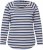 Ulla Popken Striped A-Line Long Sleeve Tee Navy Blue - Potištěná trička pro ženy - 