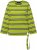 Ulla Popken Striped Hem Long Sleeve Tee Apple Green - Potištěná trička pro ženy - 