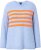 Ulla Popken Striped Long Sleeve Sweater Sky Blue - Mikiny & mikiny s kapucí - 