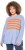 Ulla Popken Striped Long Sleeve Sweater Sky Blue - Mikiny & mikiny s kapucí - 