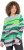 Ulla Popken Landscape Stripe Sweater Moss Green - Mikiny & mikiny s kapucí - 